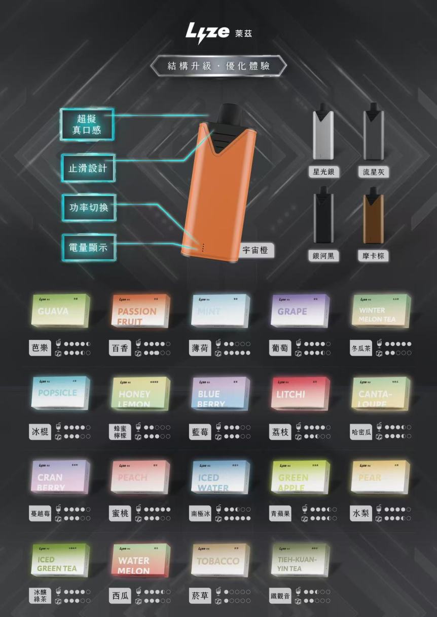 Lyze 萊茲 換彈式 10000 口 東京魔盒通用 電子煙
